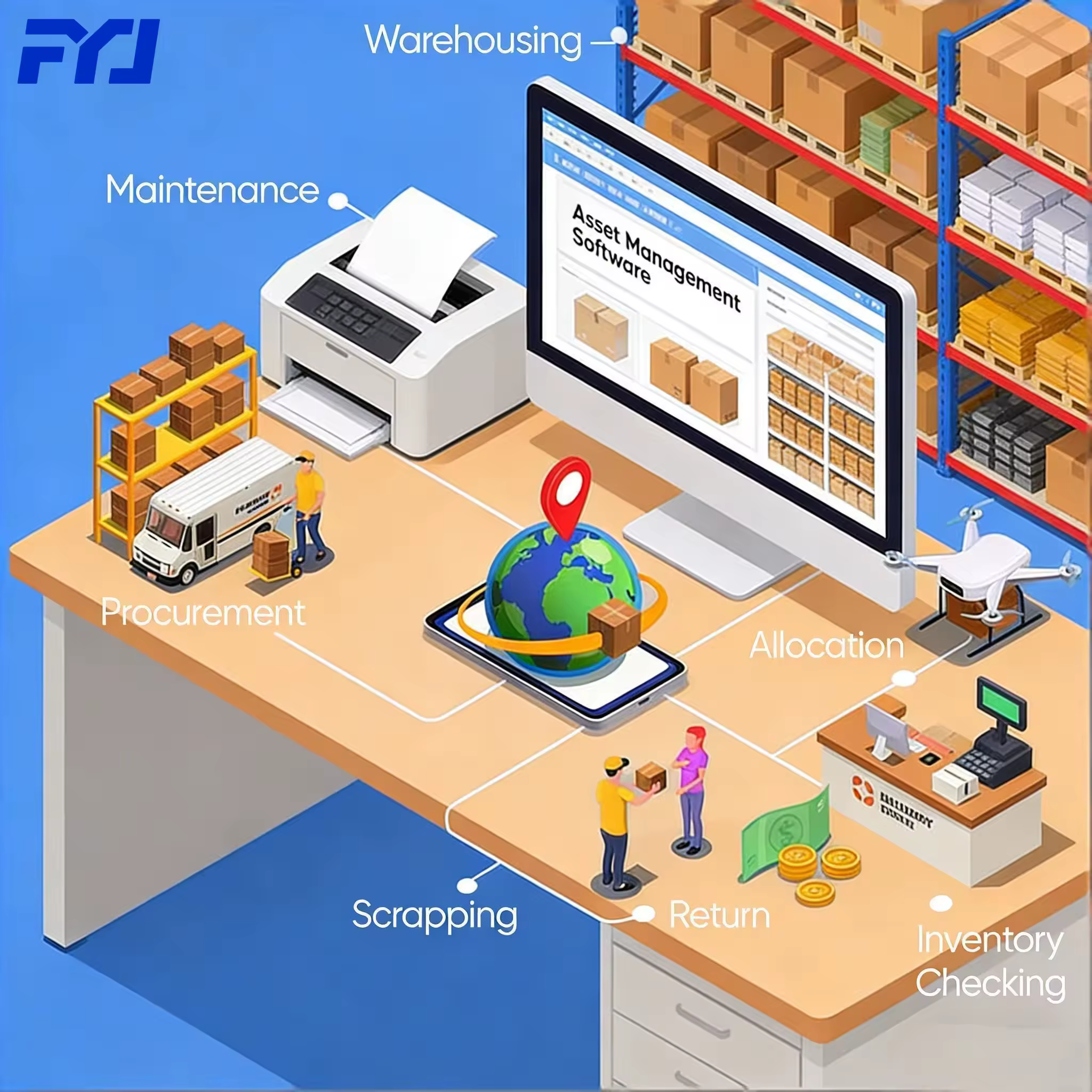 FYJ Fixed Asset Tracking Software CMMS Inventory Lifecycle Tracking Seamless Asset Management Cloud-Based SoftwareReorder rate 19%