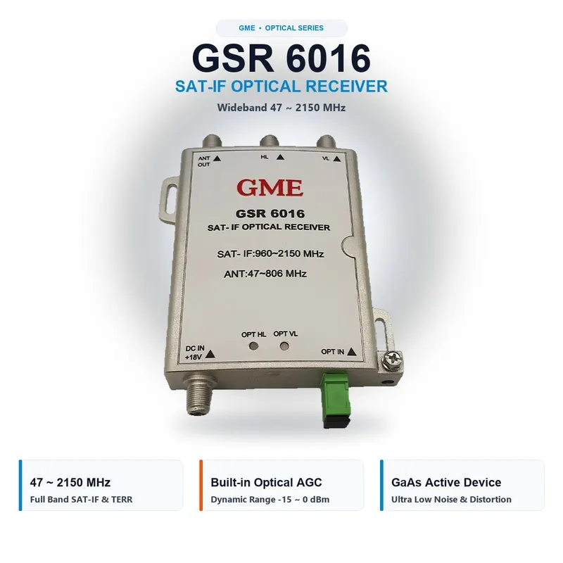 certified SAT-IF Optical Receiver for Hotel MDU SMATV Satellite TV System 960-2150MHz Fiber Optic Node DTH CATV Distribution 47-806MHz