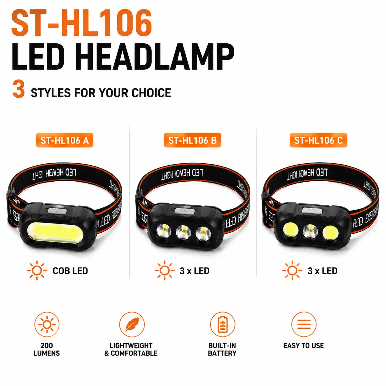 certifiedBest Cheap Wholesale Led Head Lamp Fishing Camping COB Headlamp Rechargeable For Hunting HikingReorder rate 22%