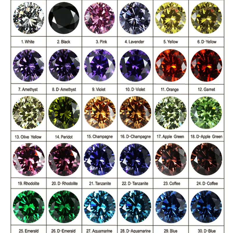 certifiedFactory Wholesale Synthetic Fancy Shape Cubic Zirconia 30 Colors CZ Stones Wholesale Price for Jewelry MakingReorder rate 22%