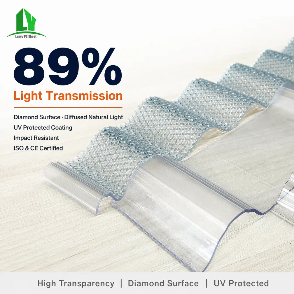 certifiedOEM 1.5mm 2mm Clear Corrugated Sheet Veranda Canopy Patio Roof Rain Shelter Outdoor Anti Hail Corrugated Polycarbonate SheetReorder rate 33%