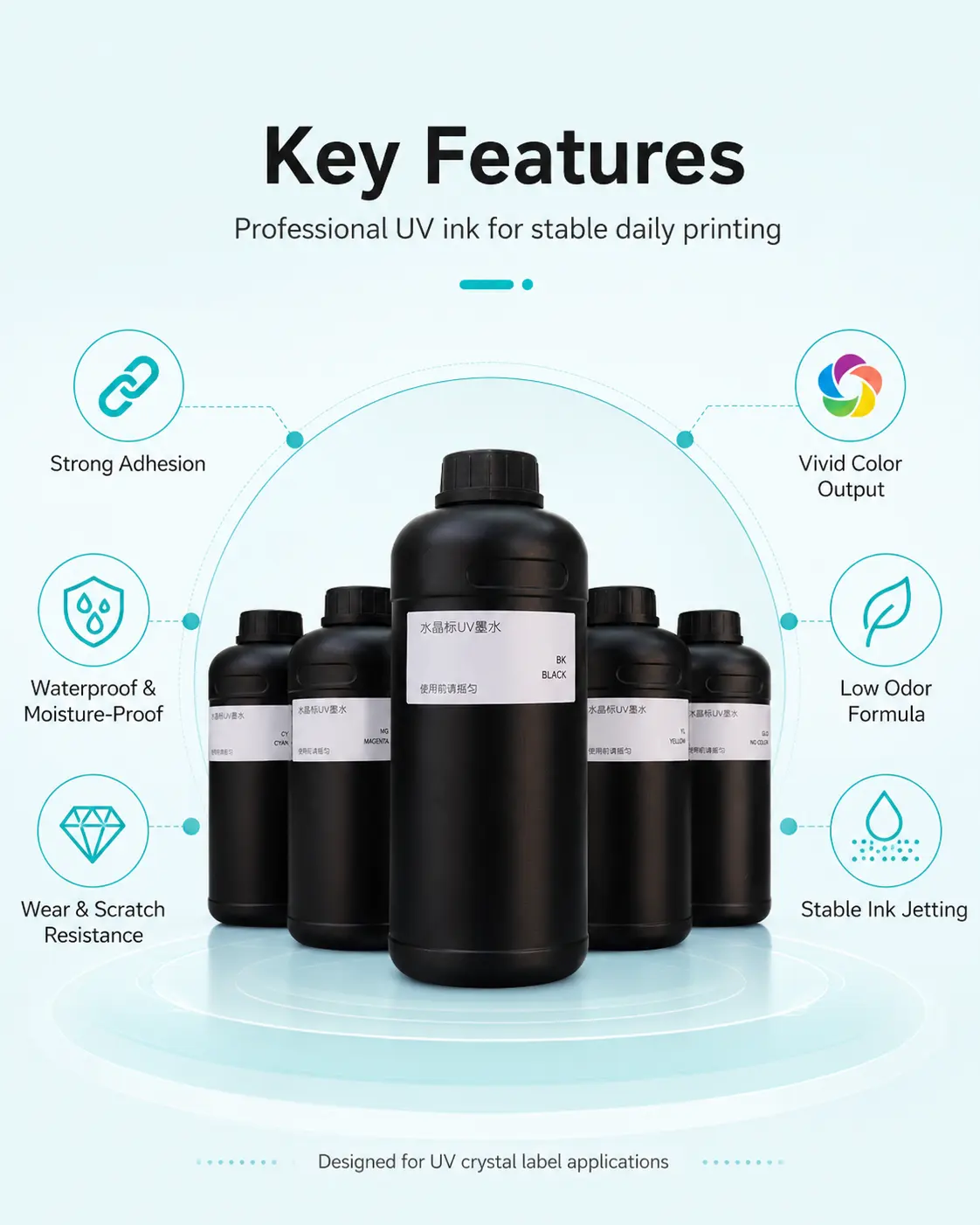 UV Ink for EPSON 3200 Printhead, Special for UV Crystal Label Printing, Fast Curing, Smooth Jetting, CMYK White Gloss Set