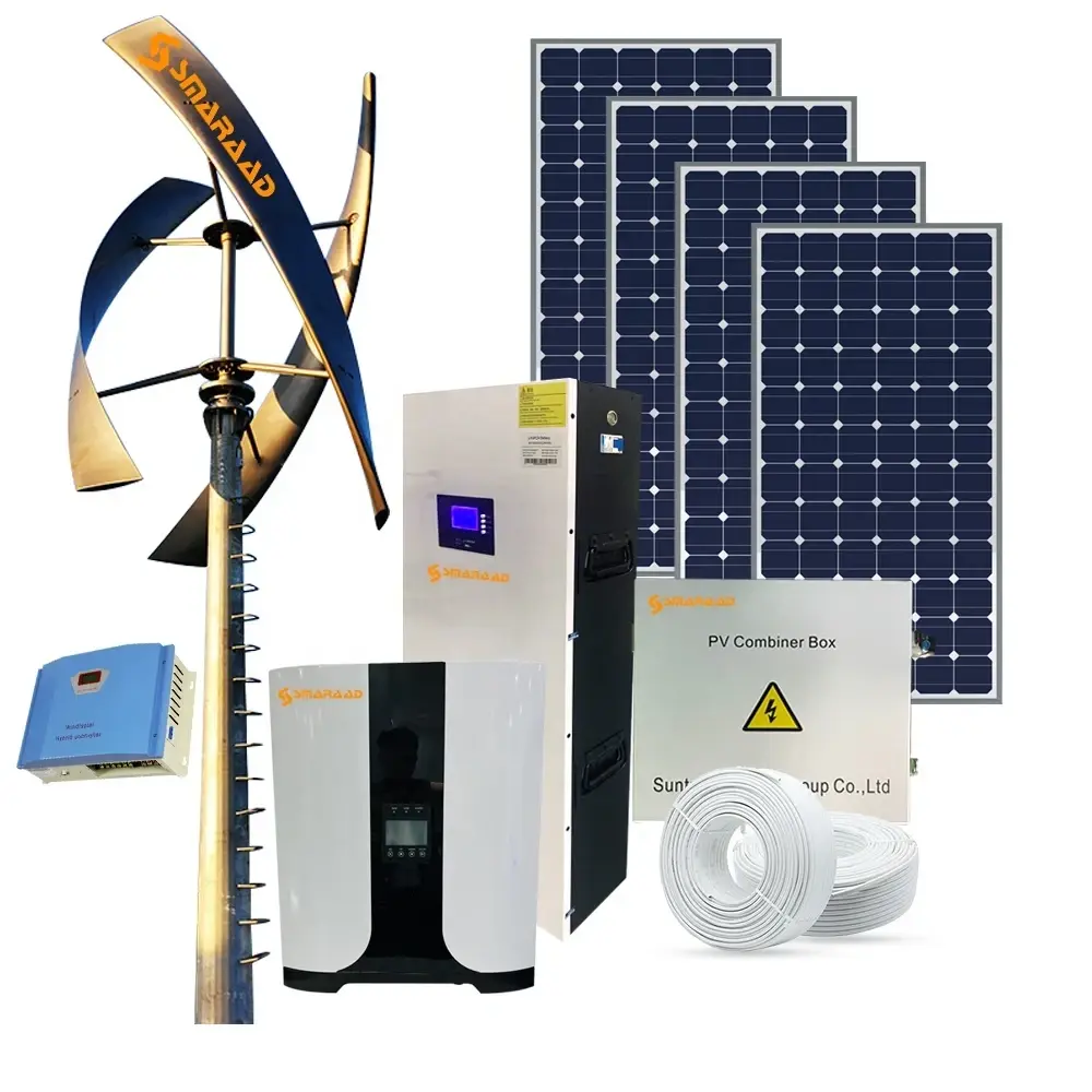 Wind Turbine