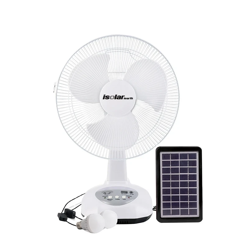 Solar Fan